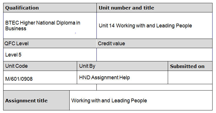 Unit 14 Working with and Leading People Assignment Brief