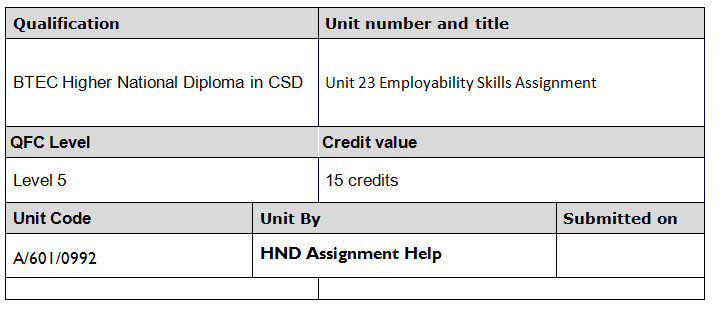 Employability Skills Assignment