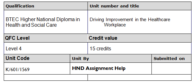 Driving Improvement in Healthcare Workplace Assignment