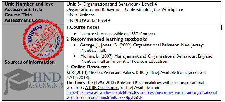 Unit 3 Organisations and Behaviour Assignment Brief Main