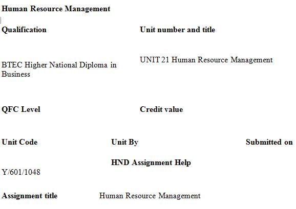 HR Management Assignment Brief