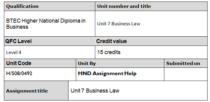 Business Law Assignment Brief