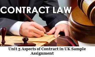 Unit 5 Aspects of Contract in UK Sample Assignment