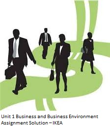 Unit 1 Business and Business Environment Assignment Solution – IKEA