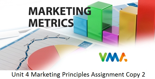 Unit 4 Marketing Principles Assignment Copy 2