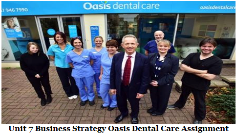 Unit 7 Business Strategy Oasis Dental Care Assignment