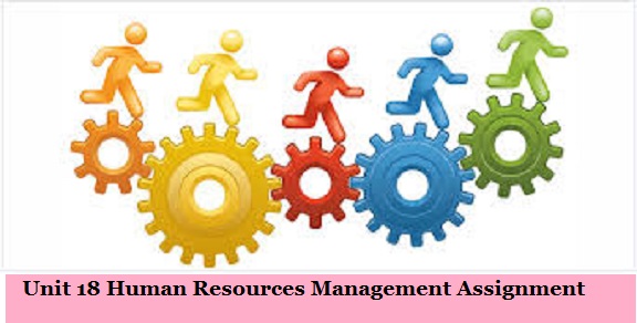 Human Resources Management Assignment