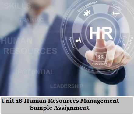Human Resources Management Sample Assignment