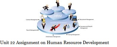 Unit 22 Assignment on Human Resource Development