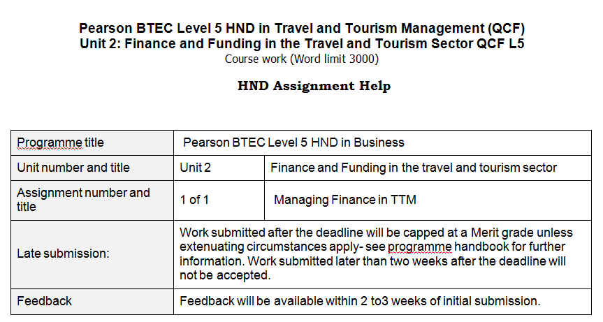 Unit 2 Finance and Funding in Travel Tourism Sample Assignment