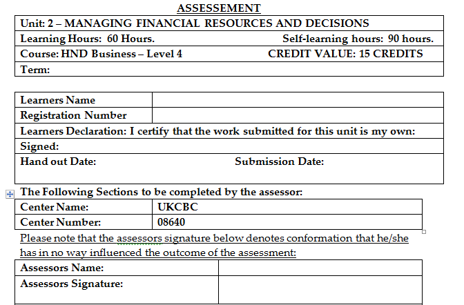 Unit 2 MFRD Sample Assignment
