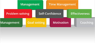 Unit 2 Marketing Essentials Solution Assignment - EE limited