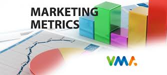 Unit 2 Marketing Orientation and environmental factors Assignment