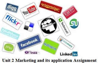 Unit 2 Marketing its application Assignment