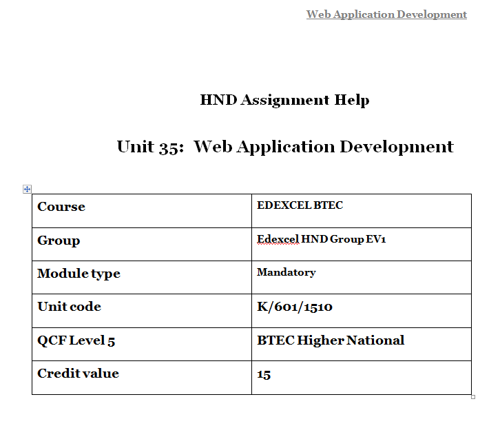Unit 35 Web Application Development Assignment Solution