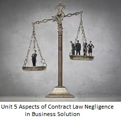 Unit 5 Aspects Contract Law Negligence in Business Solution