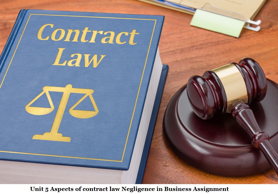 Unit 5 Aspects of Contract Law Negligence in Business Assignment