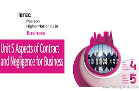 Unit 5 Aspects of contract law Negligence in Business Assignment 2