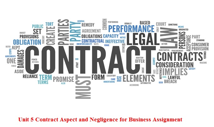 Unit 5 Contract Aspect and Negligence for Business Assignment