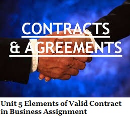 Unit 5 Elements of Valid Contract in Business Assignment
