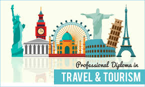 Unit 6 Contemporary issues in travel Tourism samlpe Assignment
