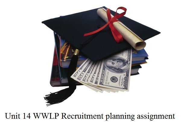 Unit 14 WWLP Recruitment planning assignment