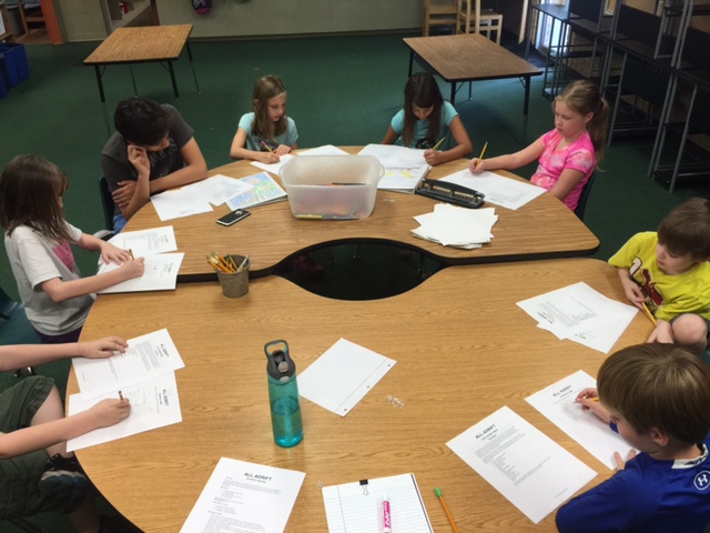 Why Project Based Learning is the Future of Education