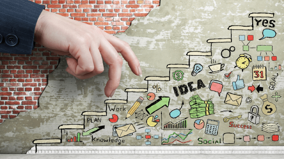 Steps to Turn your Idea into Startup