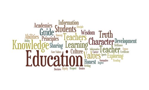 Does Education Leads to Respect in Society