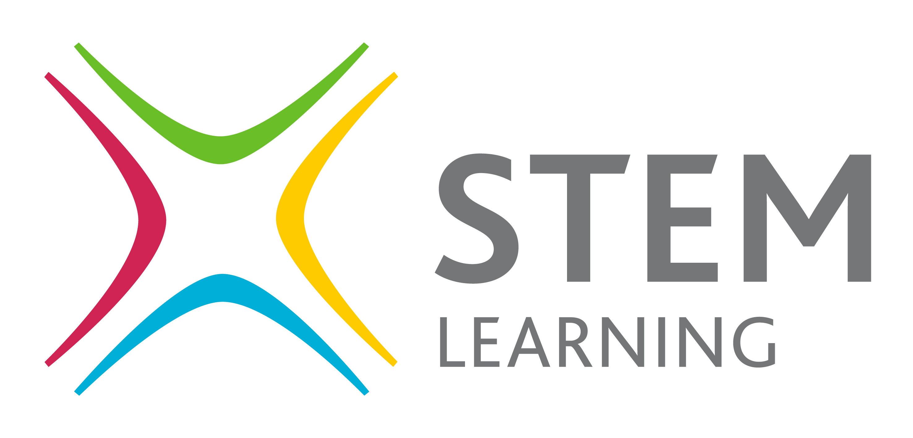 Necessity of STEM Learning
