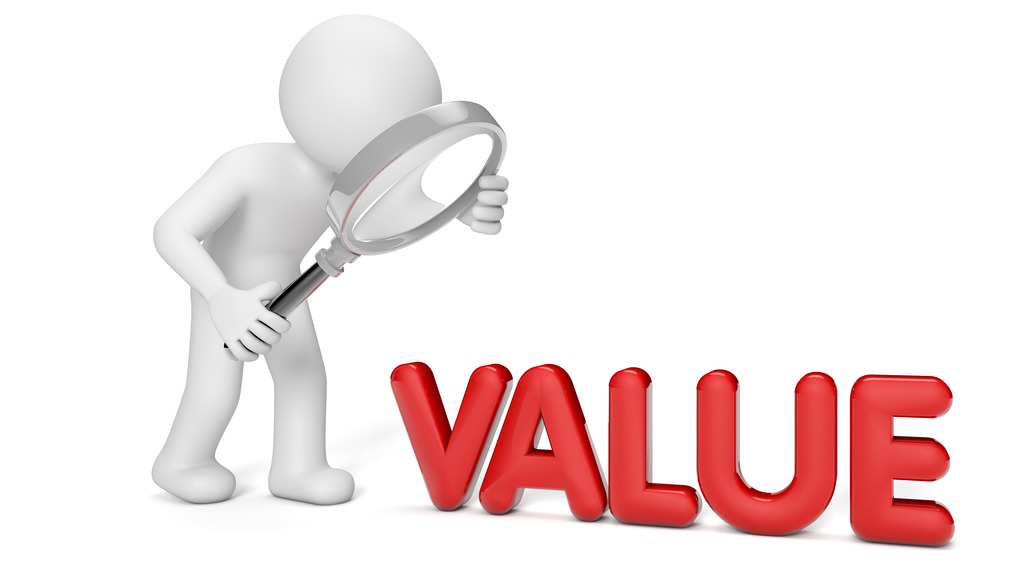 Role and Importance of Value in Management