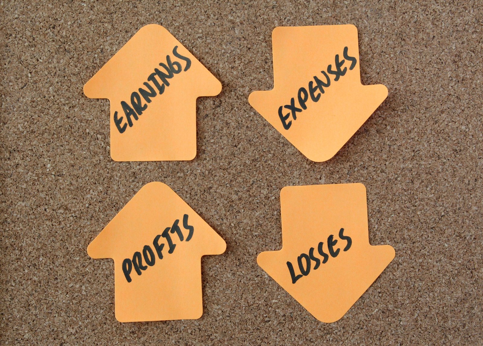 Tips to Improve Self Awareness and Develop your Potential