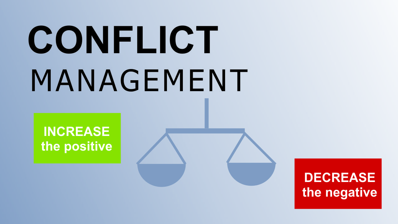 Phd thesis conflict management