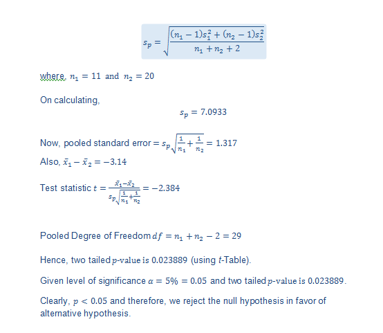 Biostatistics Editing and Proof Reading Services | OZ Assignments