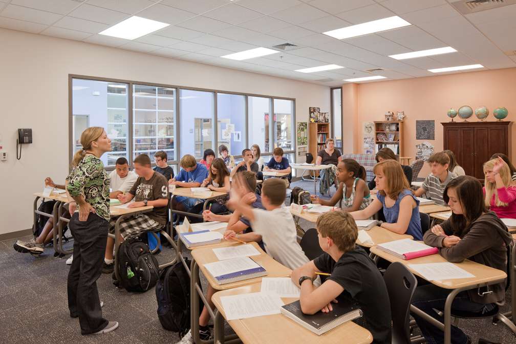 Importance Of Classroom Management Dissertation Type