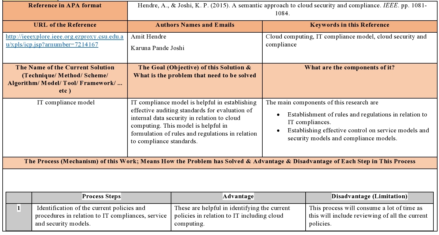 1st year phd progress report example picture