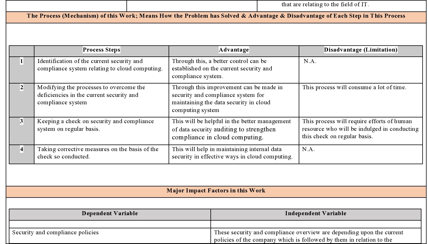 Systematic literature review picture