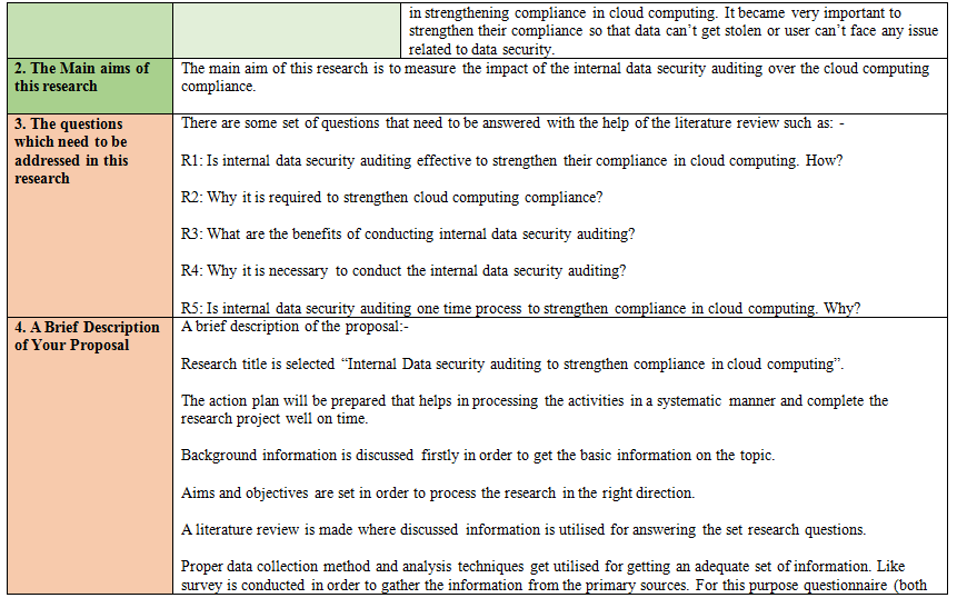Dissertation proofreading jobs image
