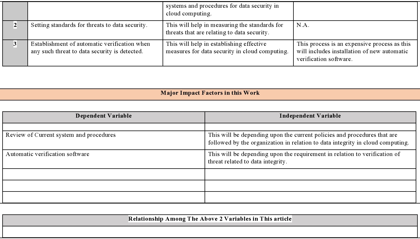 Systematic literature review example picture