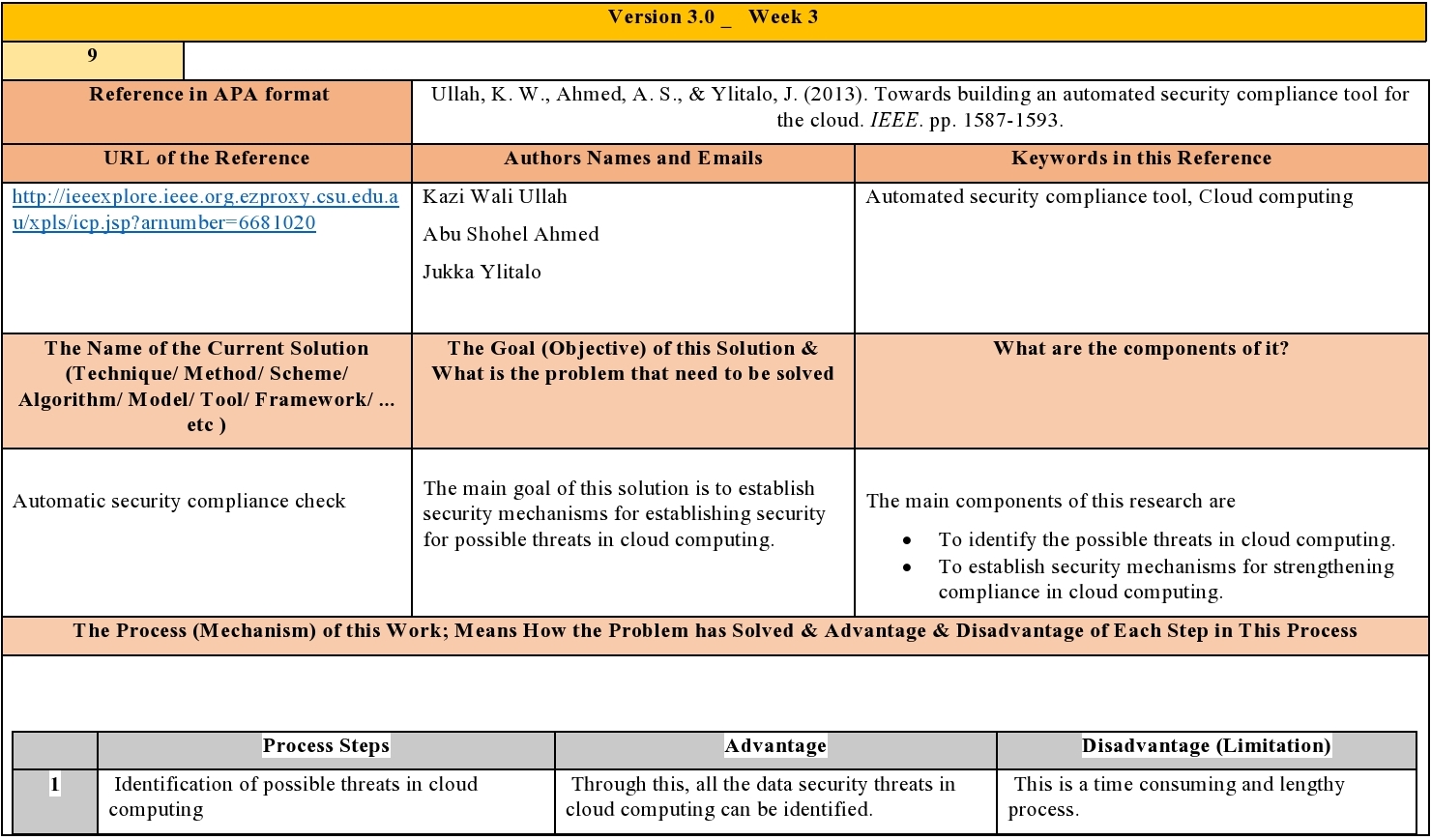 Literature review pdf image