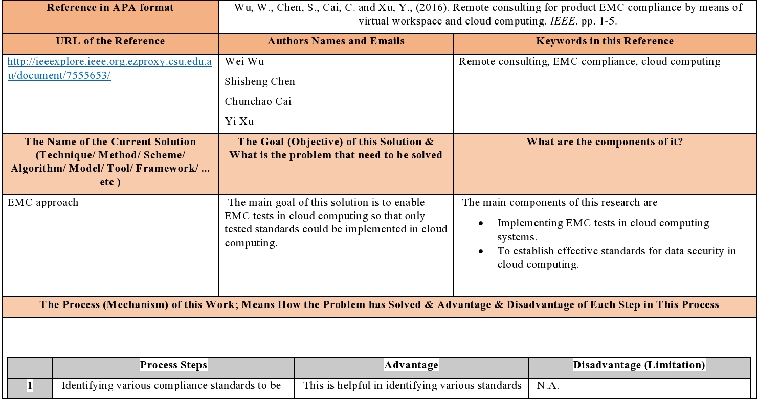 Phd six month progress report sample picture